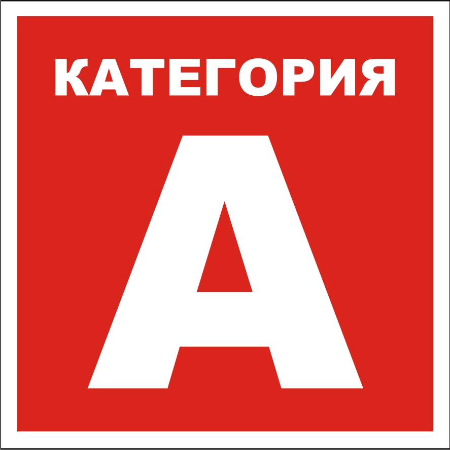 Обучаемся на категорию "А" "А+"