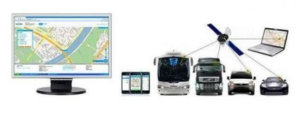 GPS мониторинг и контроль транспорта